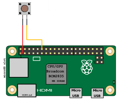 Raspberry Pi Switch Wiring Diagram