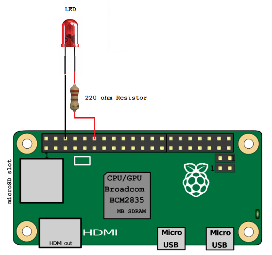 RPi Zero LED wiring diagram