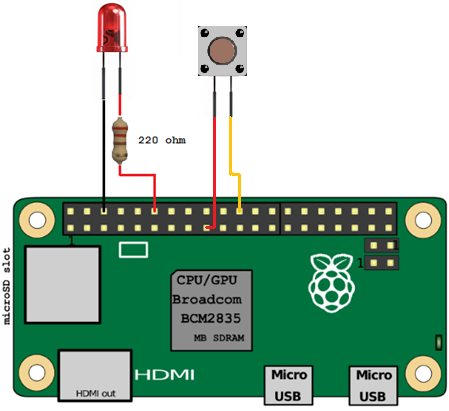 Raspberry Pi Swtich and LED Wiring Diagram