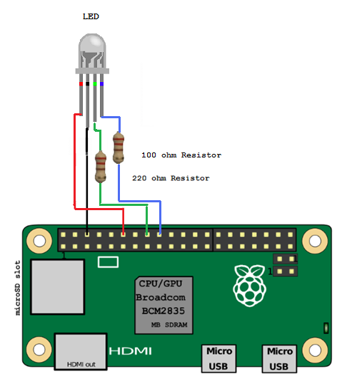 RPi Zero RGB LED wiring diagram